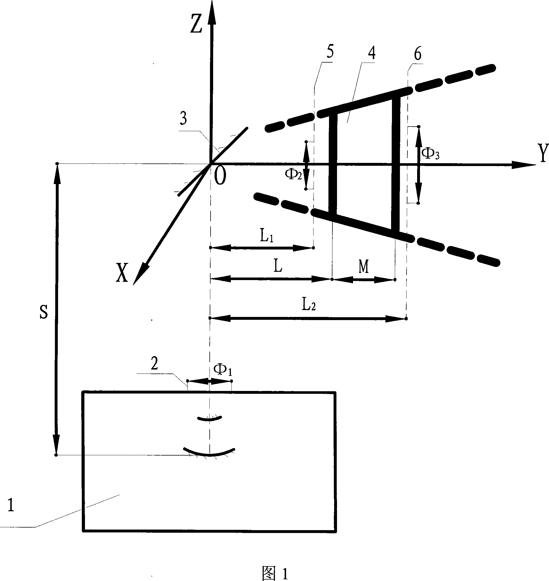 Design method for large visual field optical system lens hood with scan mirror