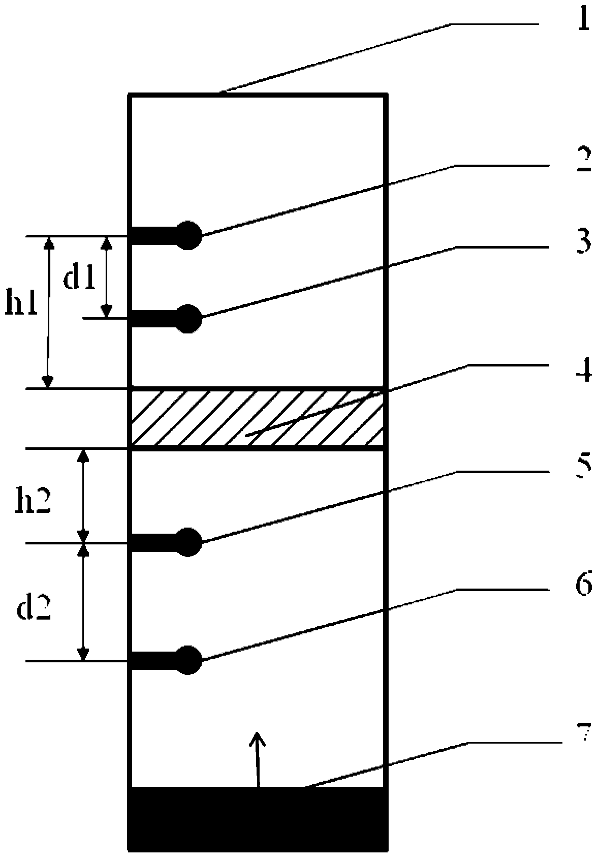 A testing method for acoustic impedance of acoustic coverings independent of backing