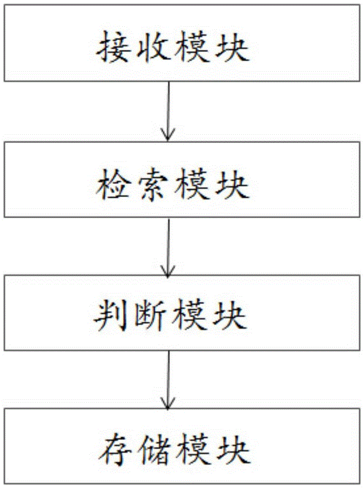 Method and system for mixed customer services of intelligent robots and human beings