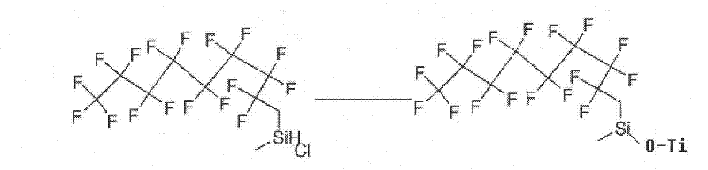 Diffusion layer of URFC (unitized regenerative fuel cell) and preparation method thereof