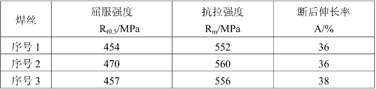 Pipeline steel submerged arc welding wire for acid service environment