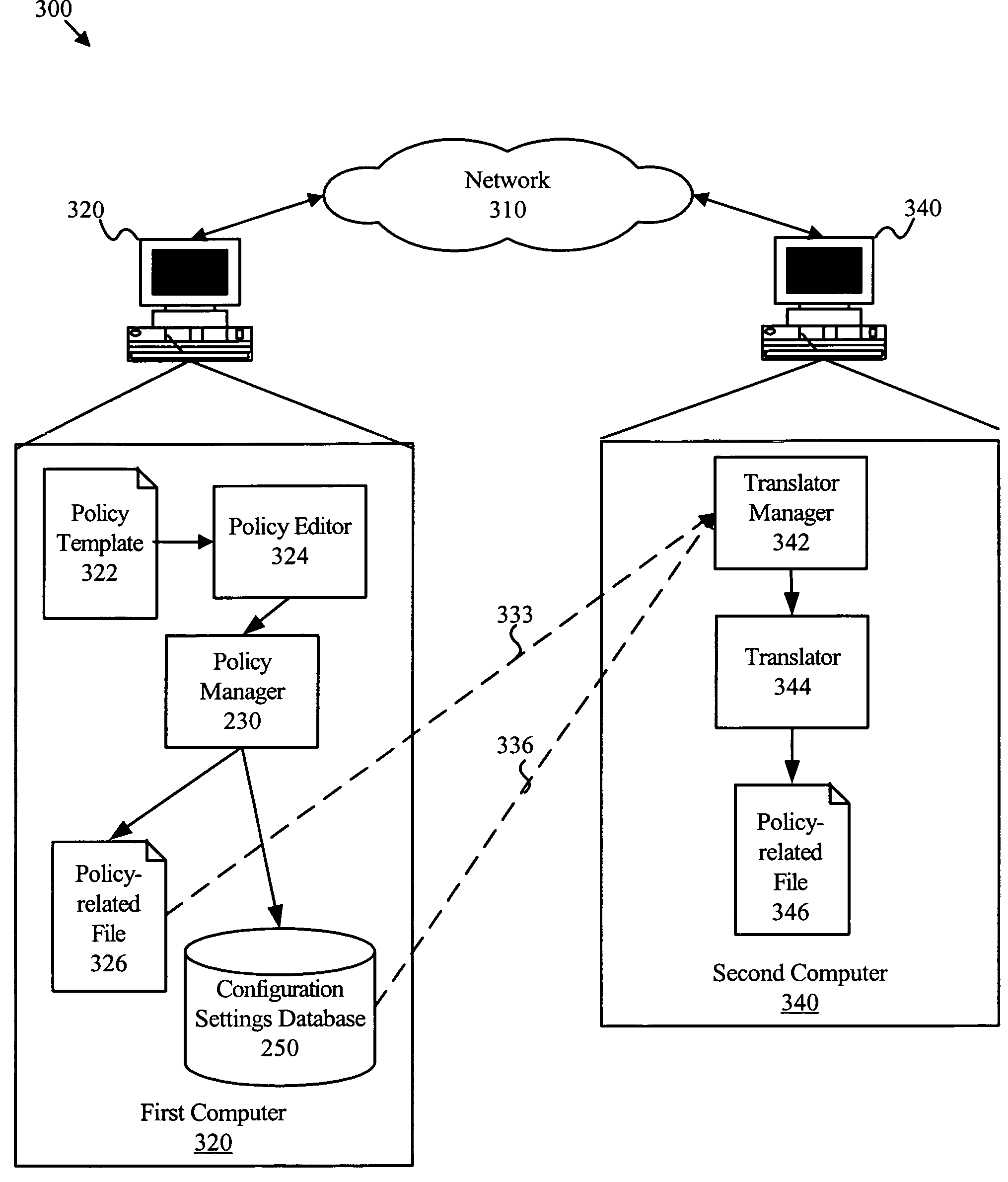 Apparatus, system, and method for managing policies on a computer having a foreign operating system