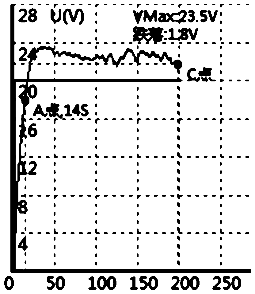 Pulse-direct current alternate mixed anodizing method for anode foil for aluminum electrolytic capacitor