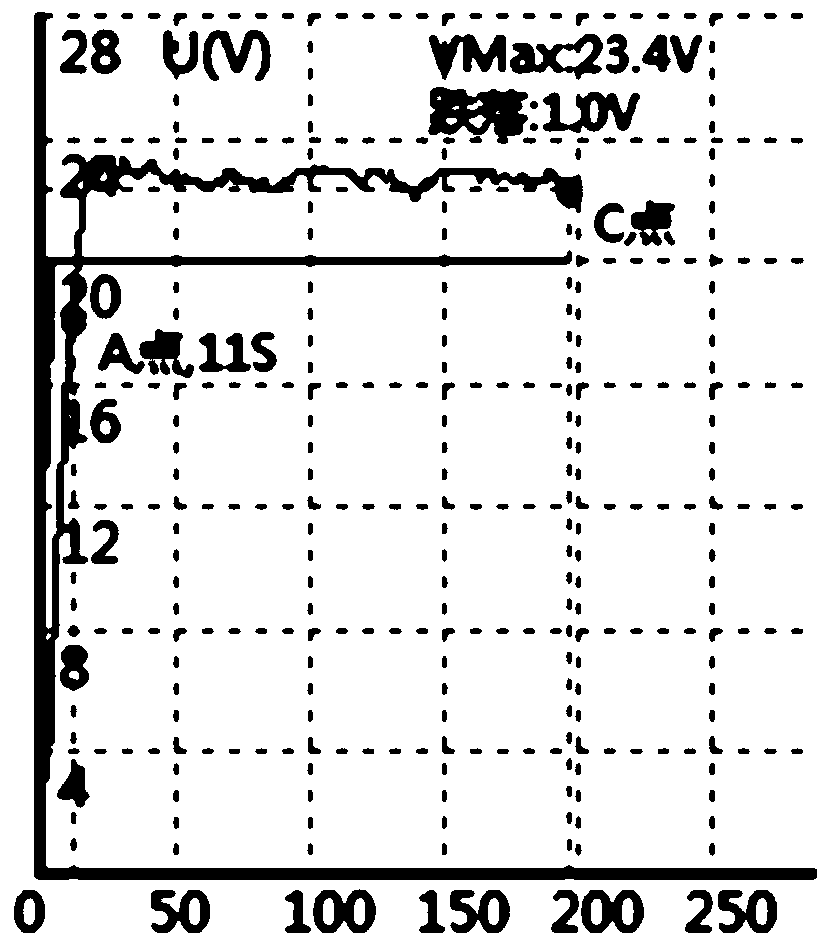 Pulse-direct current alternate mixed anodizing method for anode foil for aluminum electrolytic capacitor