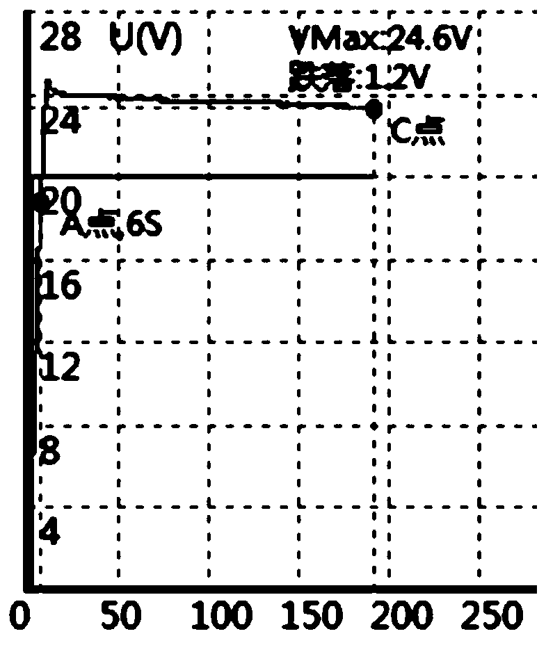 Pulse-direct current alternate mixed anodizing method for anode foil for aluminum electrolytic capacitor