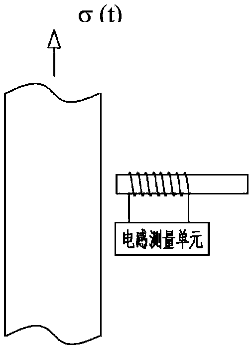 Coupled external mounted steel stay rope force detection device and method