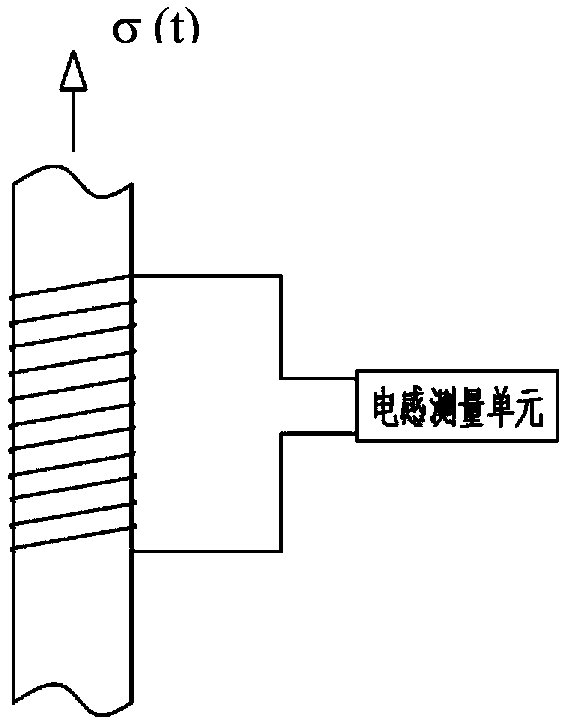 Coupled external mounted steel stay rope force detection device and method