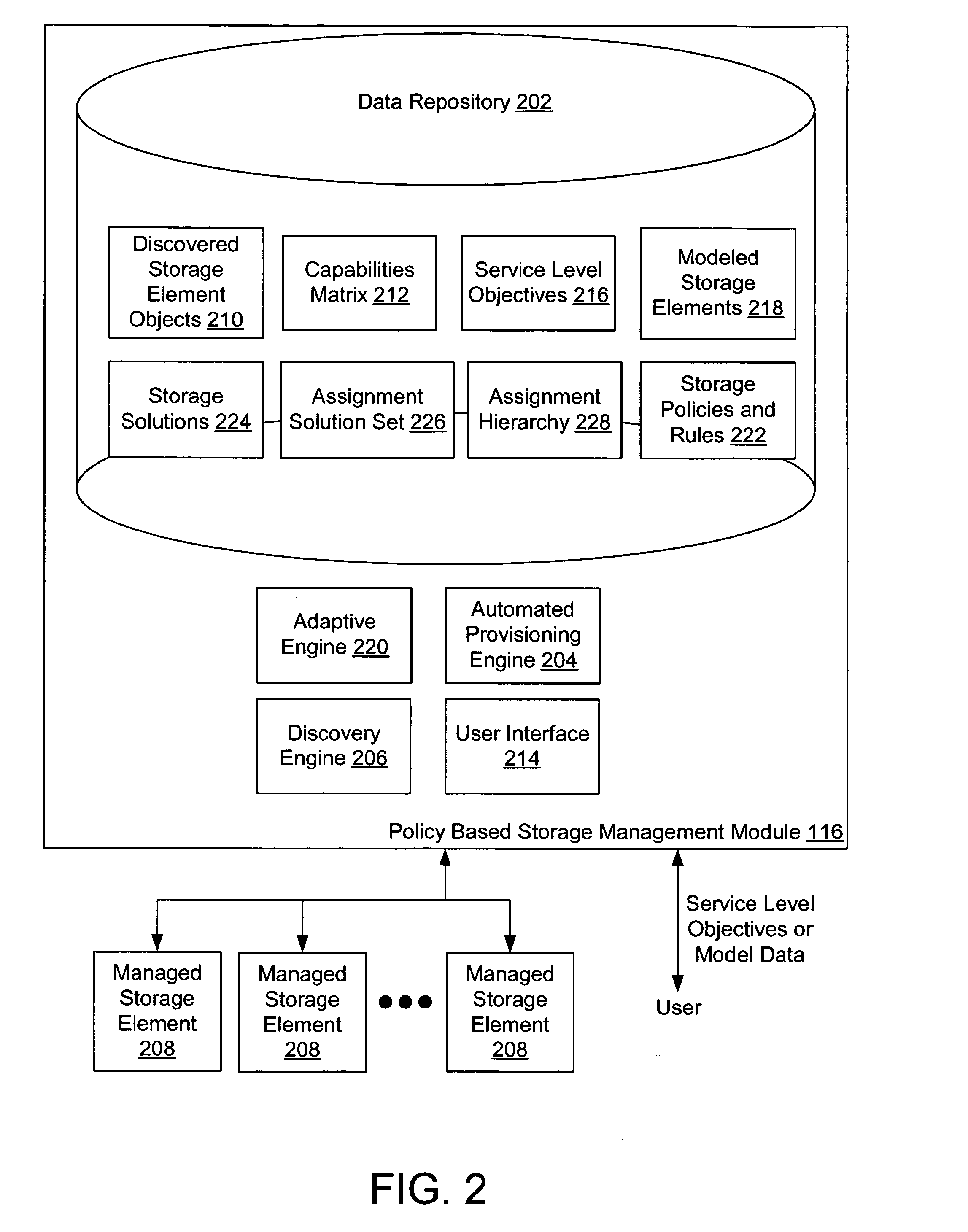 Systems and methods for adaptively deriving storage policy and configuration rules