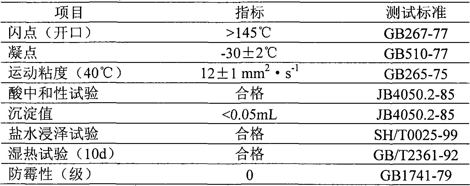 Multifunctional gaseous phase anti-rust oil