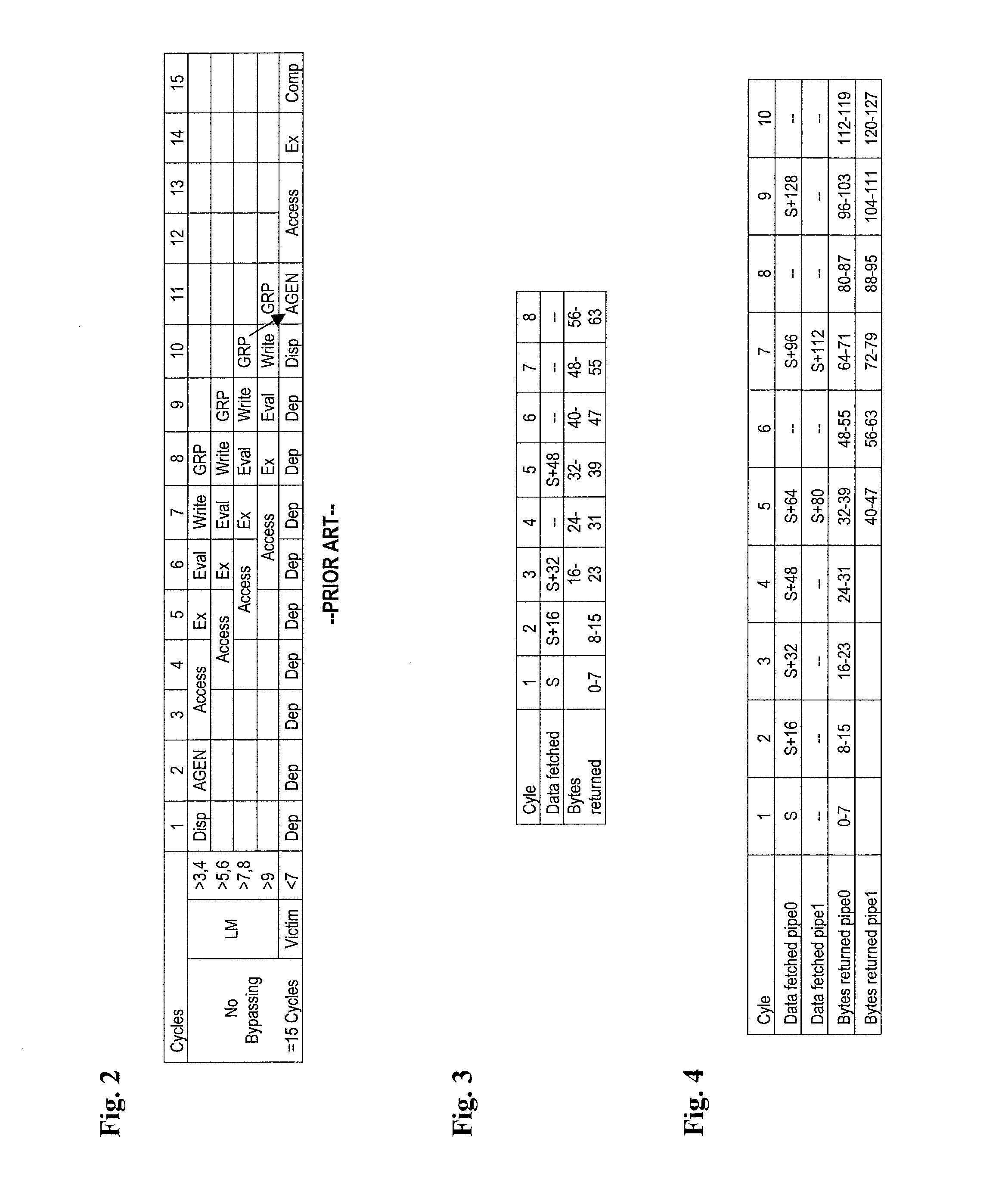 Processor and method for synchronous load multiple fetching sequence and pipeline stage result tracking to facilitate early address generation interlock bypass