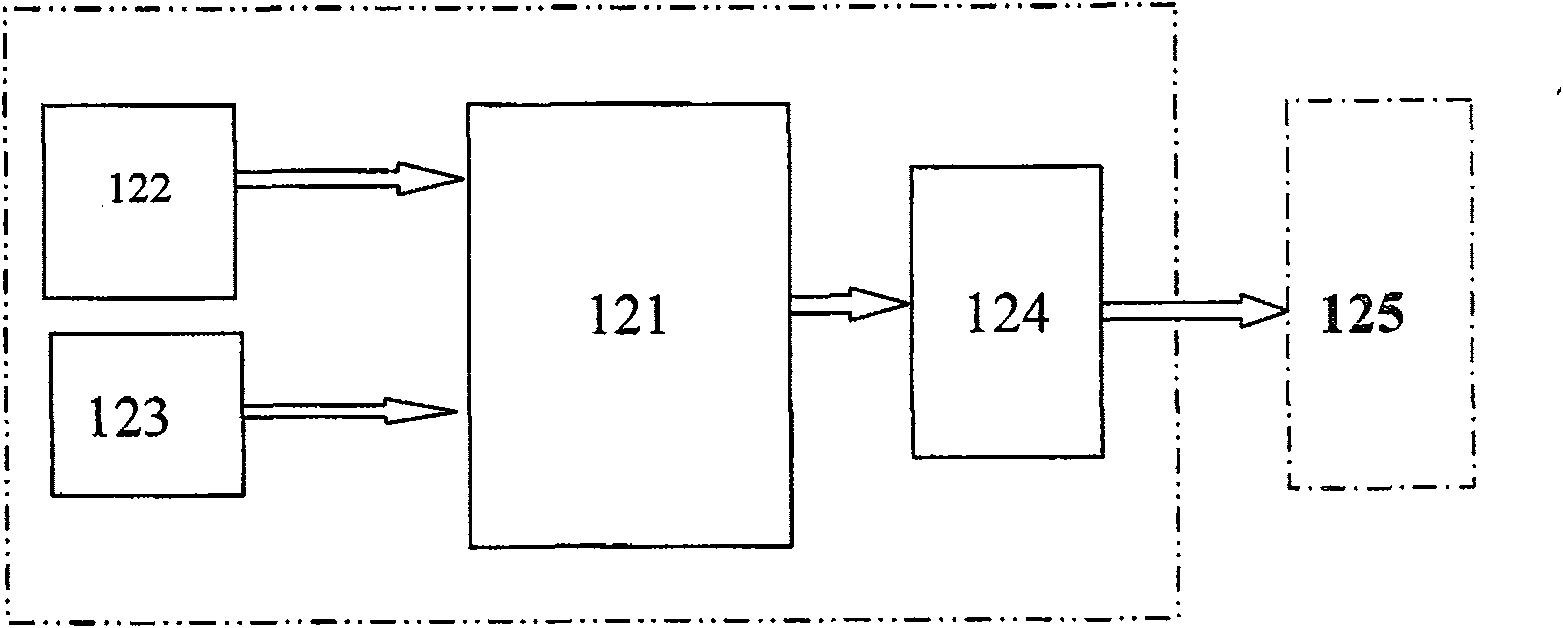 Speed changing box booster system electric-controlled unit containing low gear electromagnetic valve low-power consumption maintaining circuit