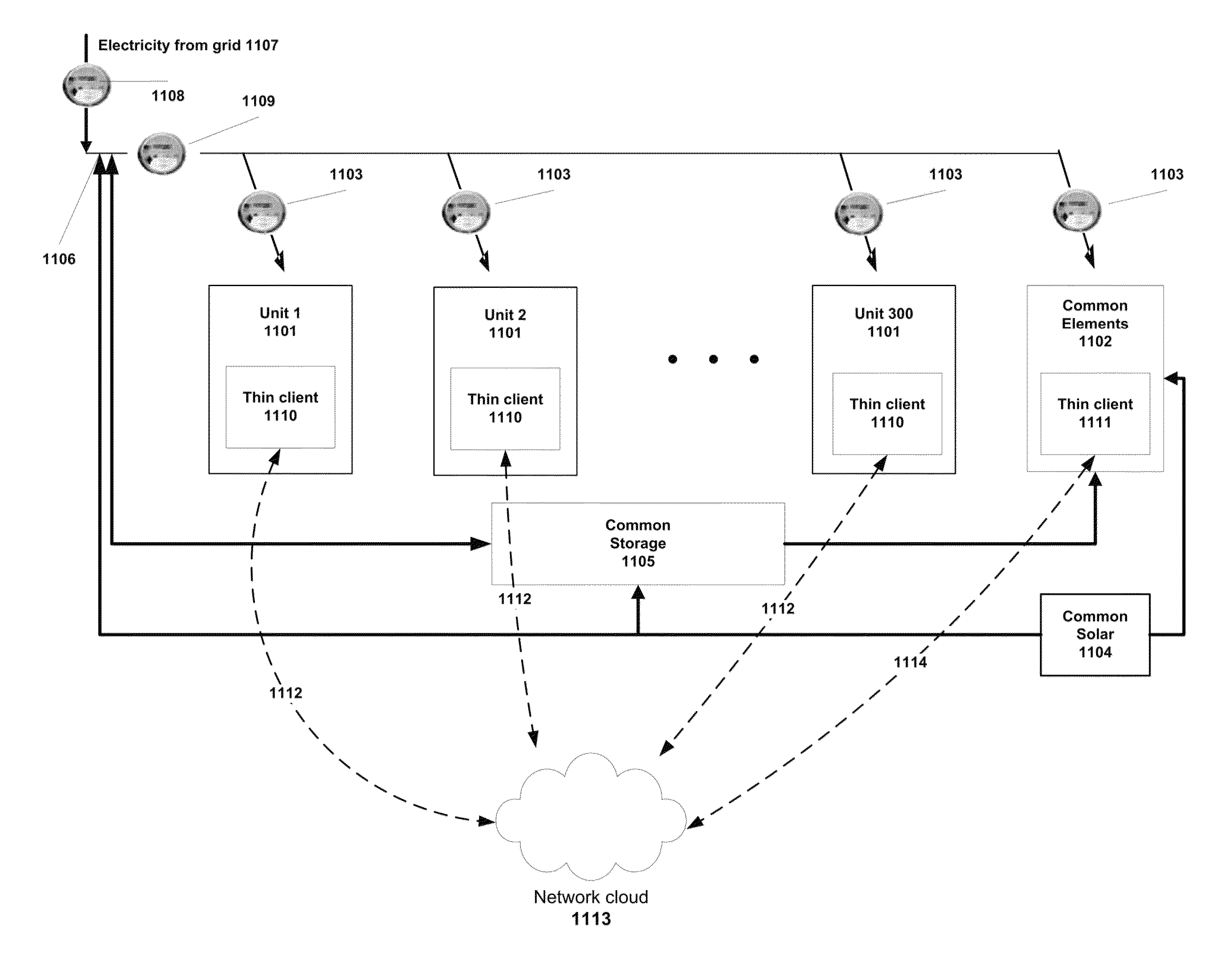 Virtual power plant system and method incorporating renewal energy, storage and scalable value-based optimization