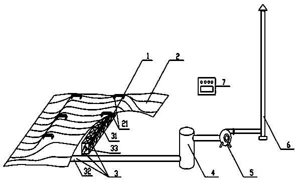 Device for collecting and disposing fugitive-emission volatile/semi-volatile gas in contaminated site