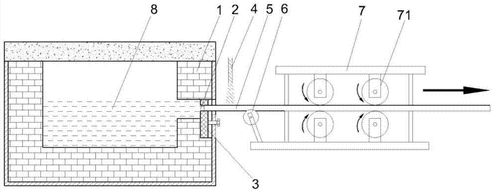 Continuous casting device