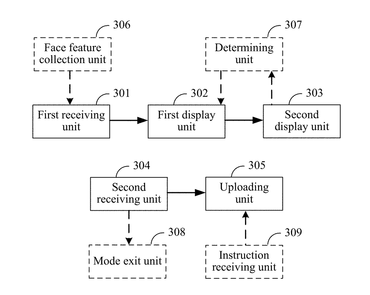 Identity authentication method and apparatus