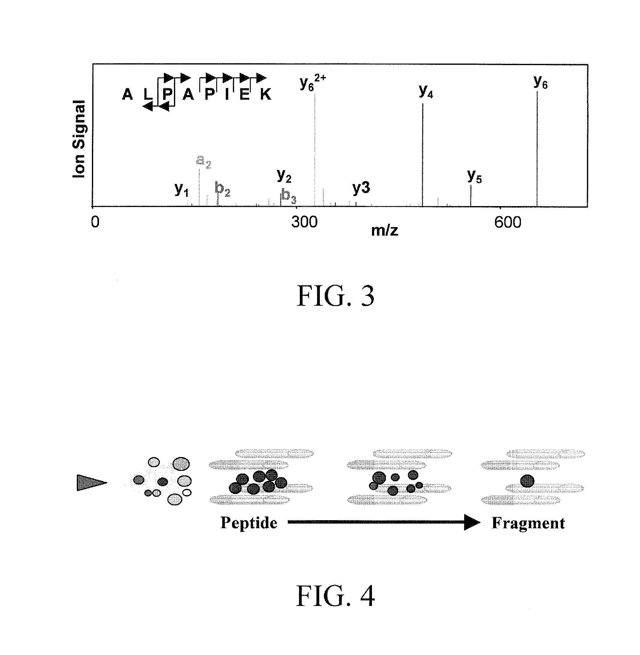 Methods and materials for monitoring myeloma using quantitative mass spectrometry