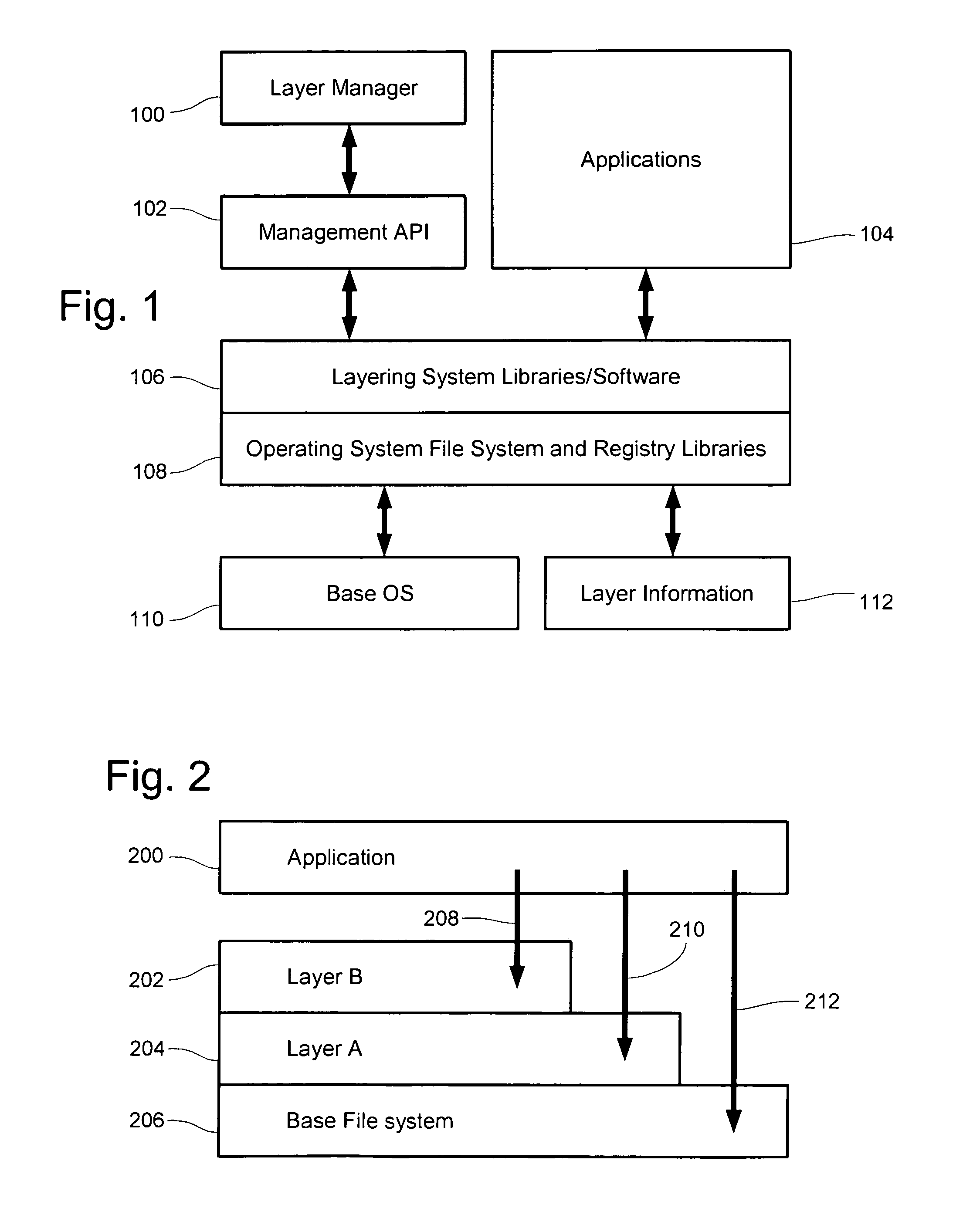 Sublayered application layered system