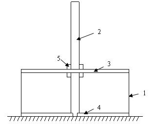 Boundary simulation device and method for thin-walled cylindrical shell structure experiment