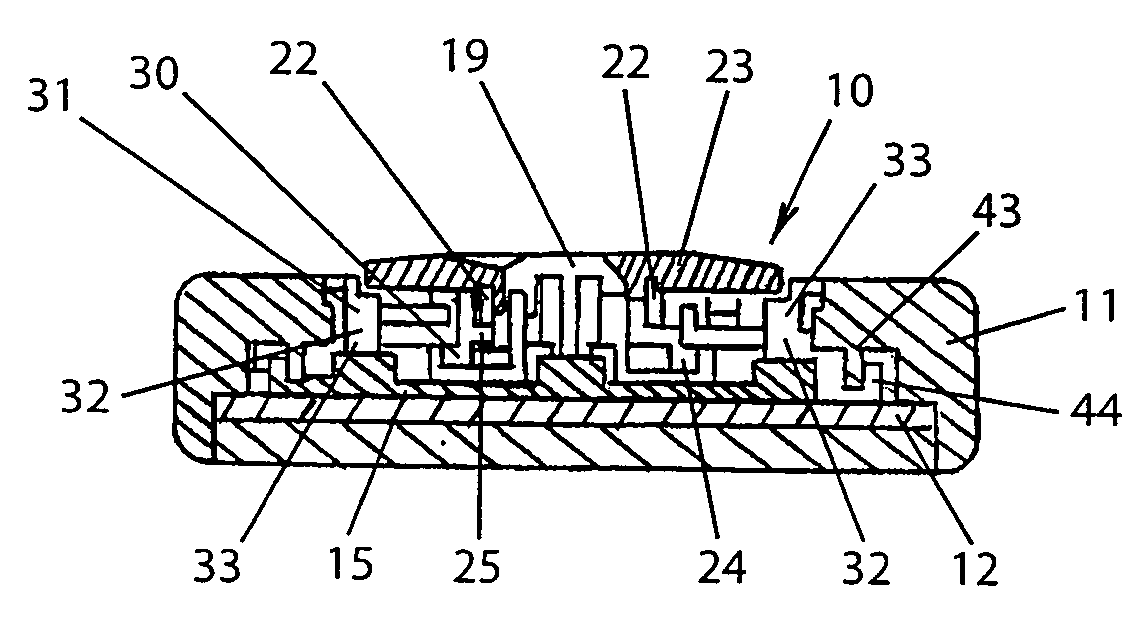 Rotating input selection device