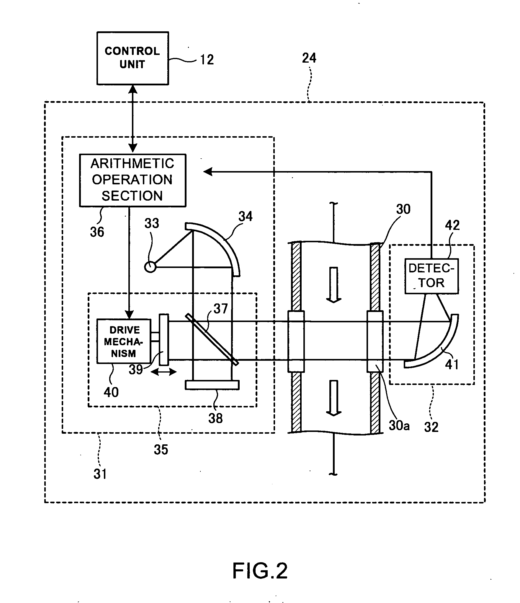 Processing device and processing method