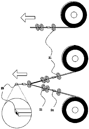 Machine and method for automatic feeding and bending