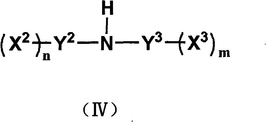 Method for preparing fluorine-containing sulphonyl (phosphoryl) imine and alkali metal salt thereof