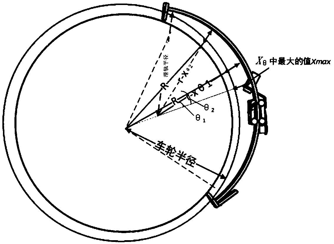 Parameter detection device and system for portable subway wheel pairs