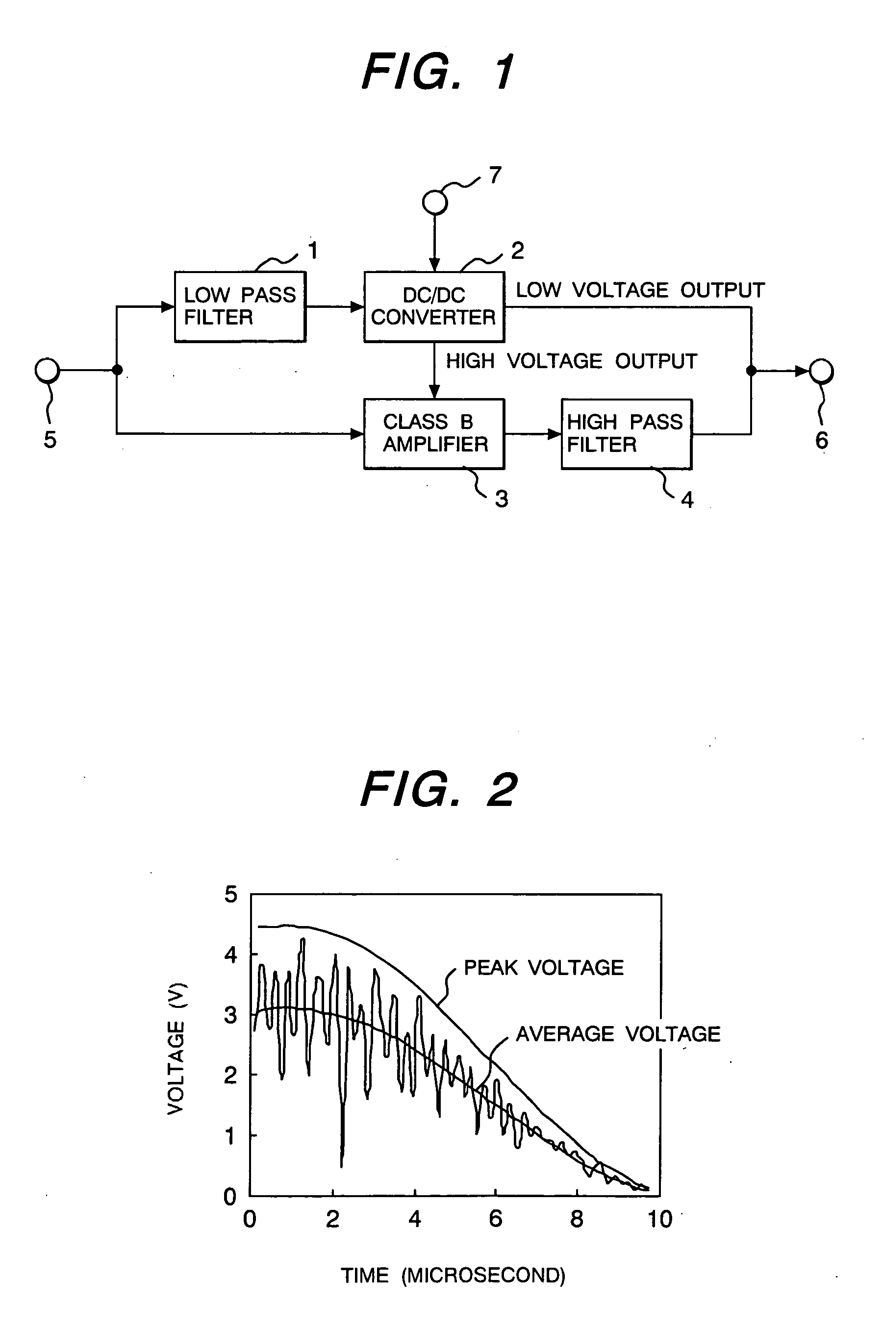 Amplifier and radio frequency power amplifier using the same