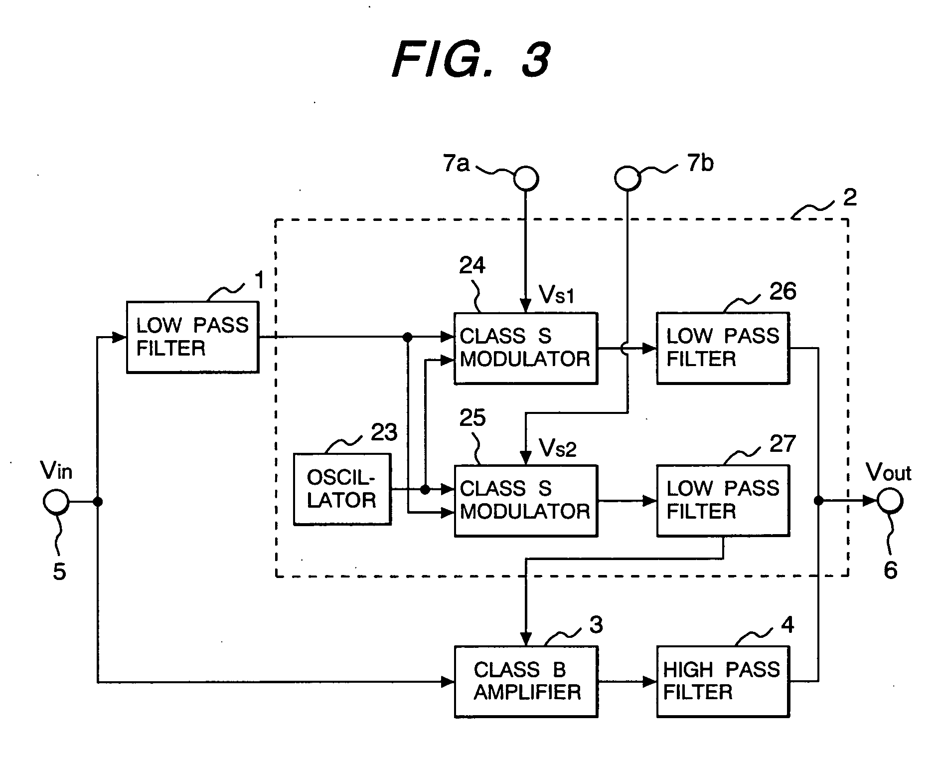 Amplifier and radio frequency power amplifier using the same