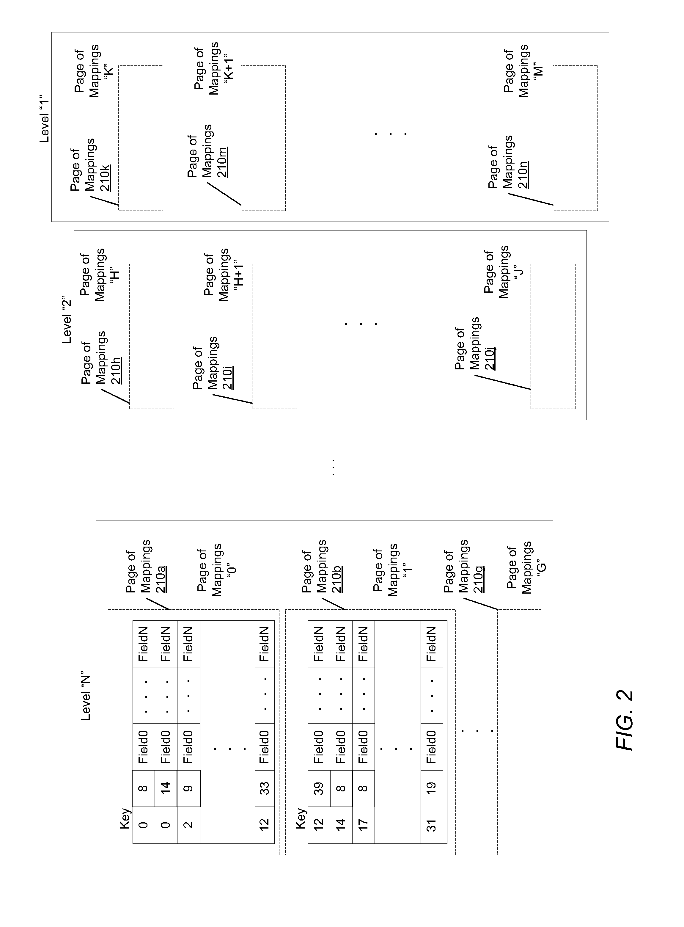 Mapping in a storage system