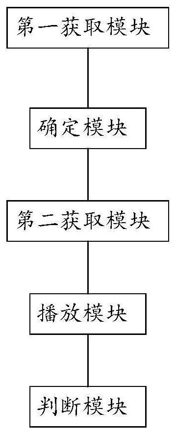 A preschool education method and system based on image recognition