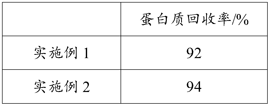 Whey cheese and ultrahigh-pressure treatment method thereof