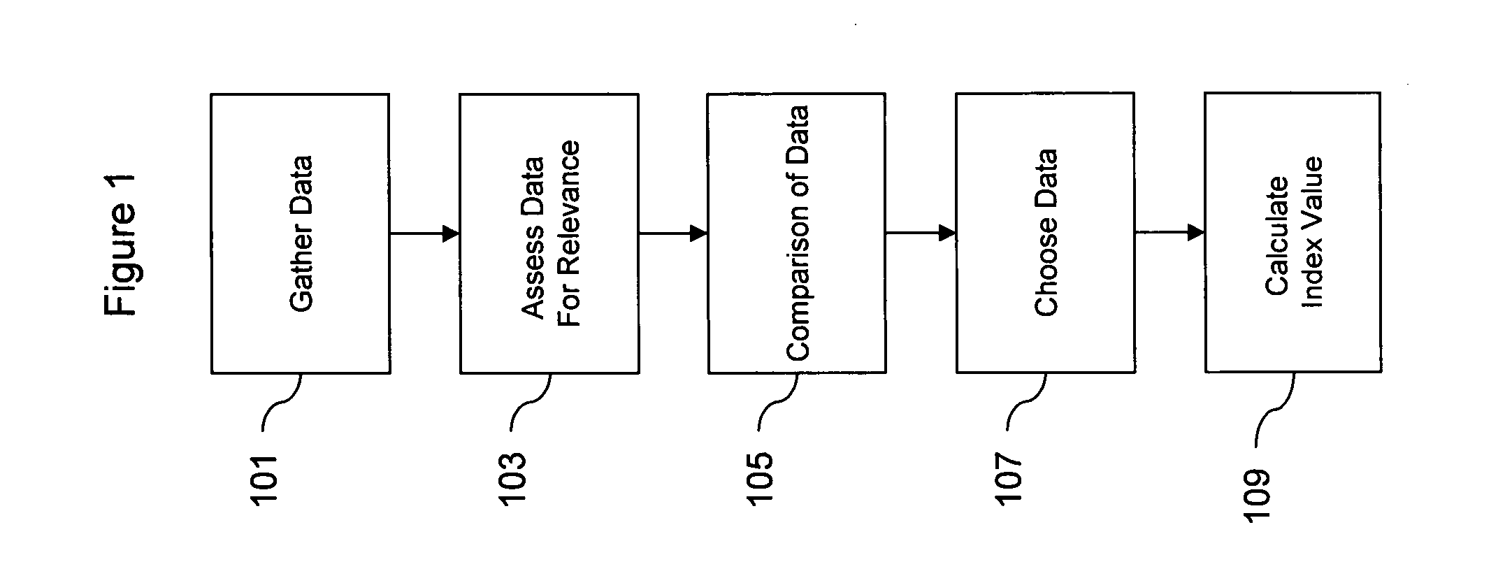 System and method for managing healthcare costs