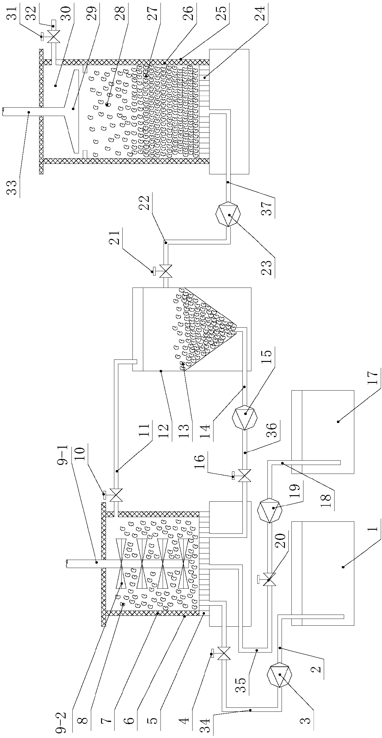 Two-phase anaerobic treatment device and process for establishing direct interspecies electron transfer based on ethanol-type fermentation