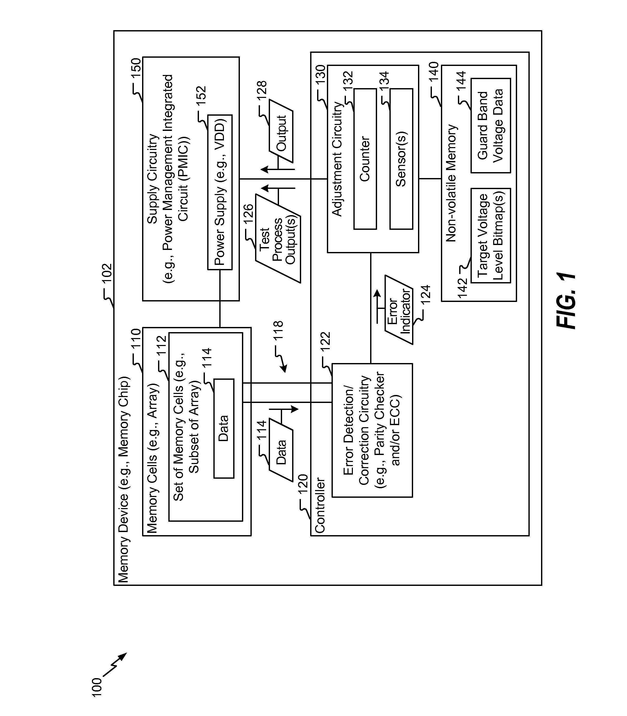 Memory device with adaptive voltage scaling based on error information