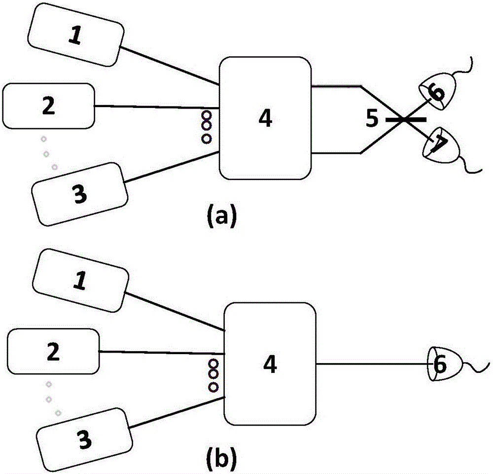 Star quantum key distribution network still capable of ensuring safety without trusted relay