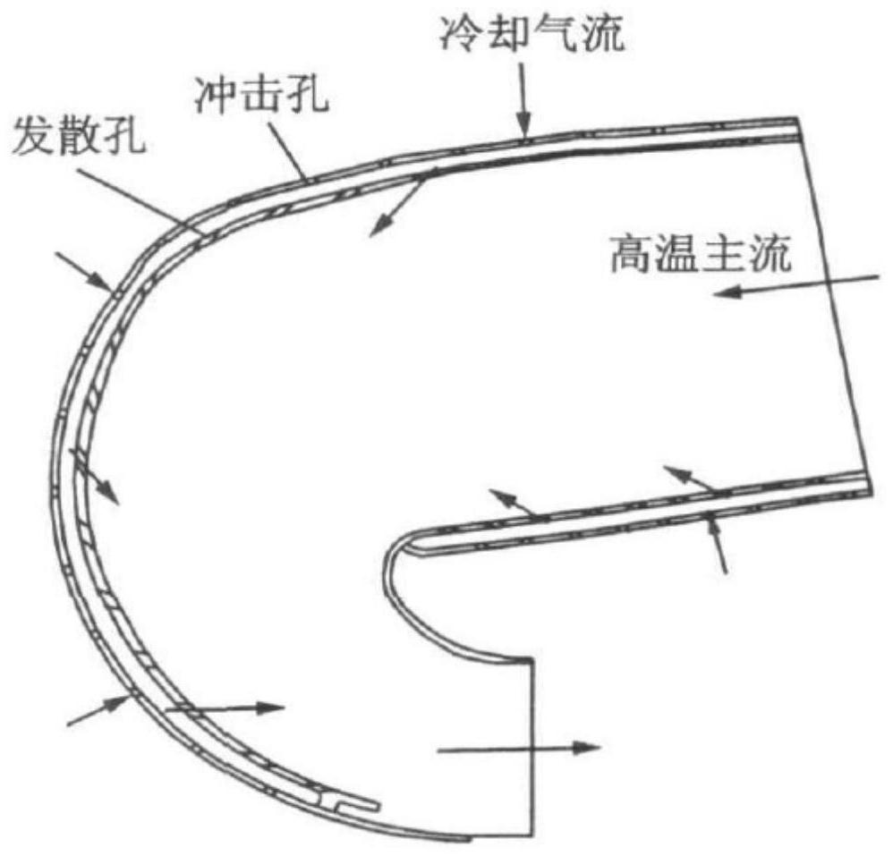 An Axially Floating Backflow Annular Combustion Chamber Large Elbow Structure