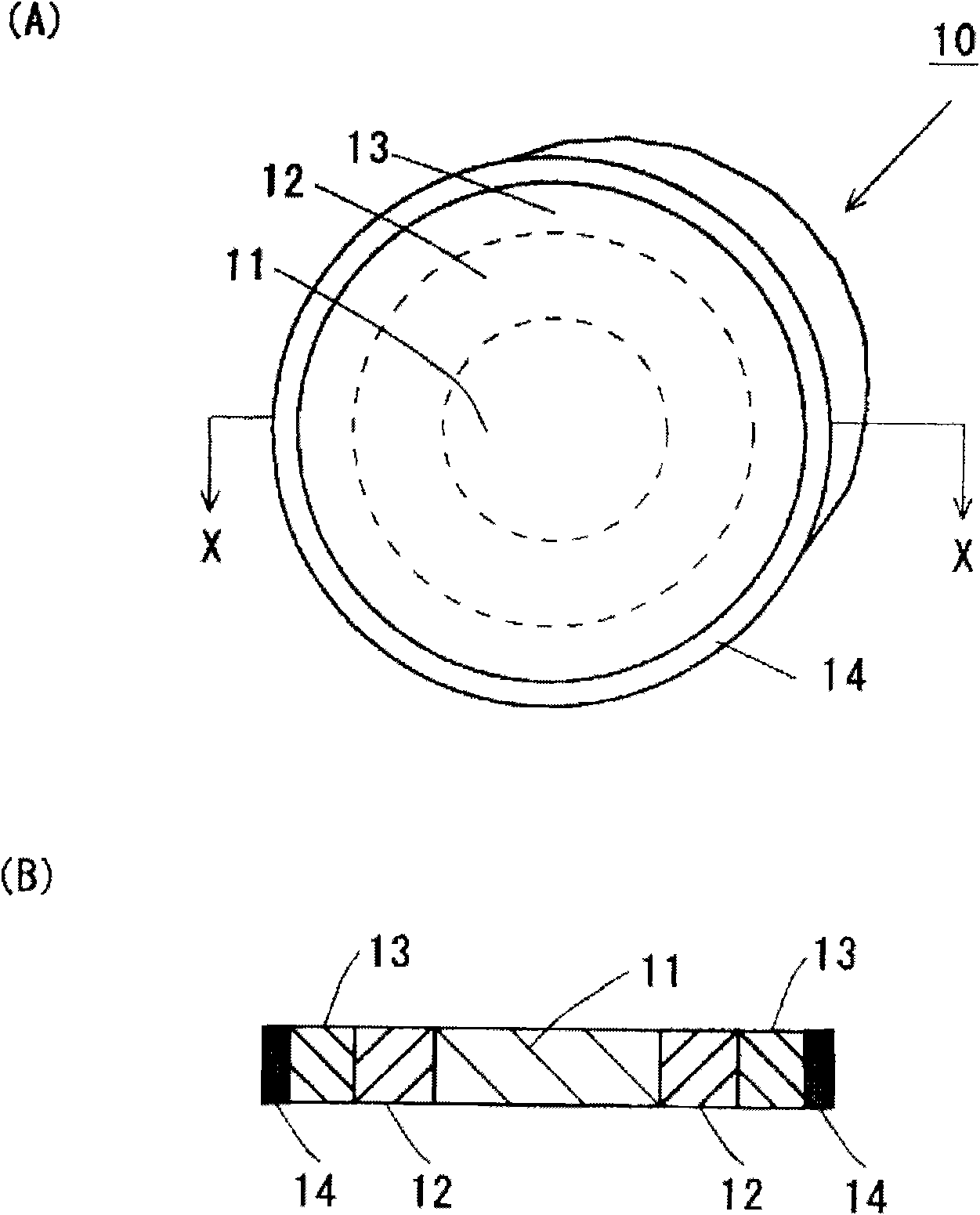 Method for production of ethanol or lactic acid