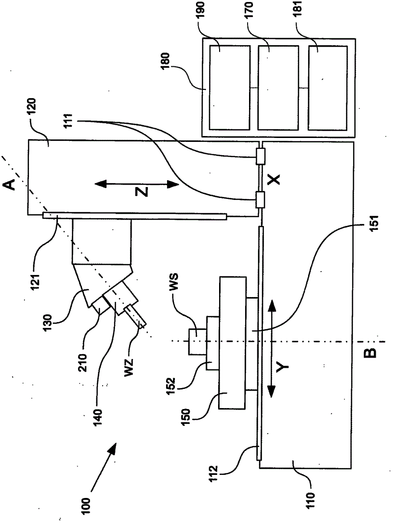 Machine tool comprising a device for collision monitoring