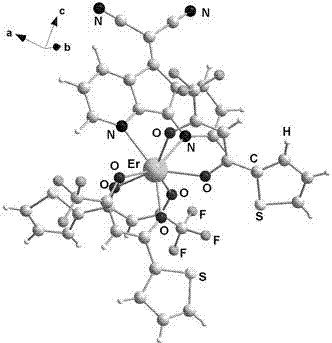 A kind of organic complex laser and its preparation method