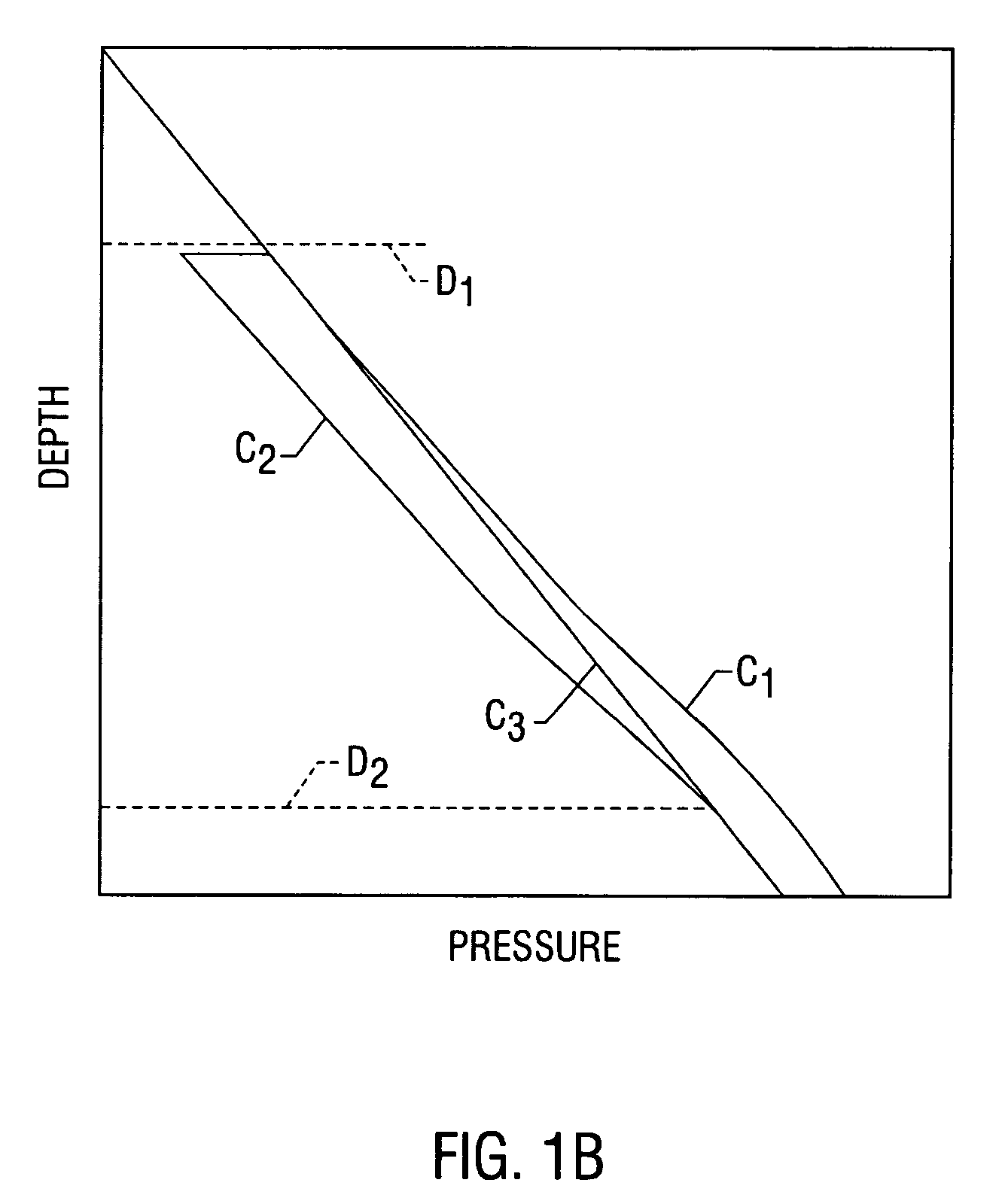 Control systems and methods for real-time downhole pressure management (ECD control)