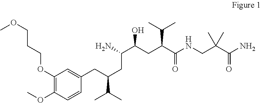 Novel 1,3-oxazolidine compounds and their use as renin inhibitors