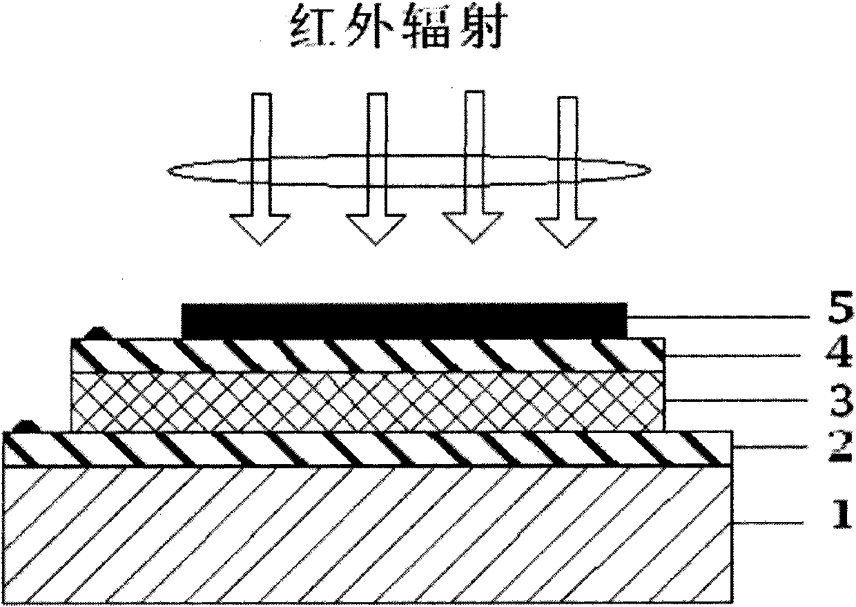 High-sensitivity uncooled infrared detector