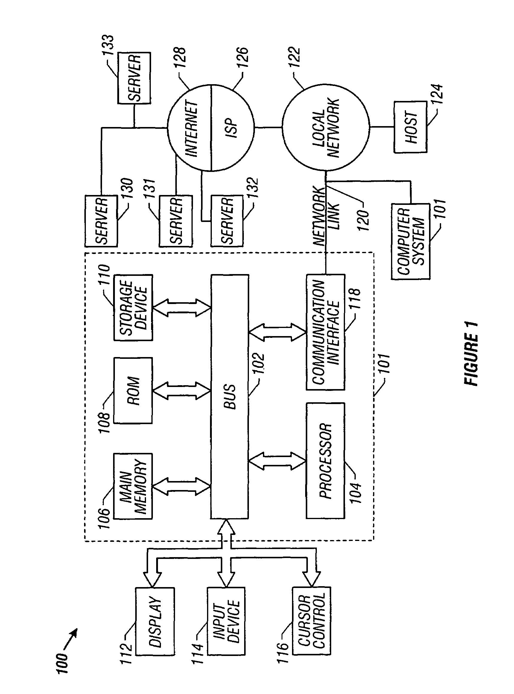 Method and system for facilitating secure electronic transactions with multiple merchants