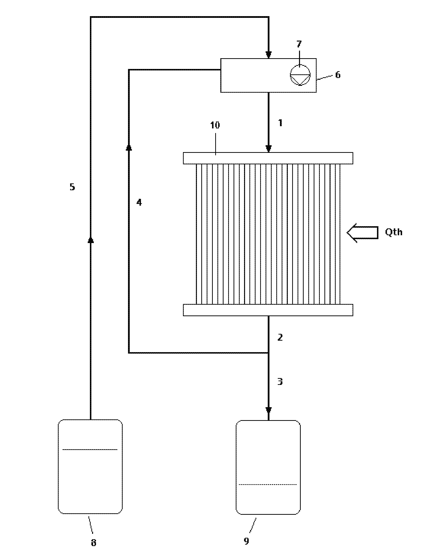 Molten salt solar receiver and procedure to reduce the temperature gradient in said receiver