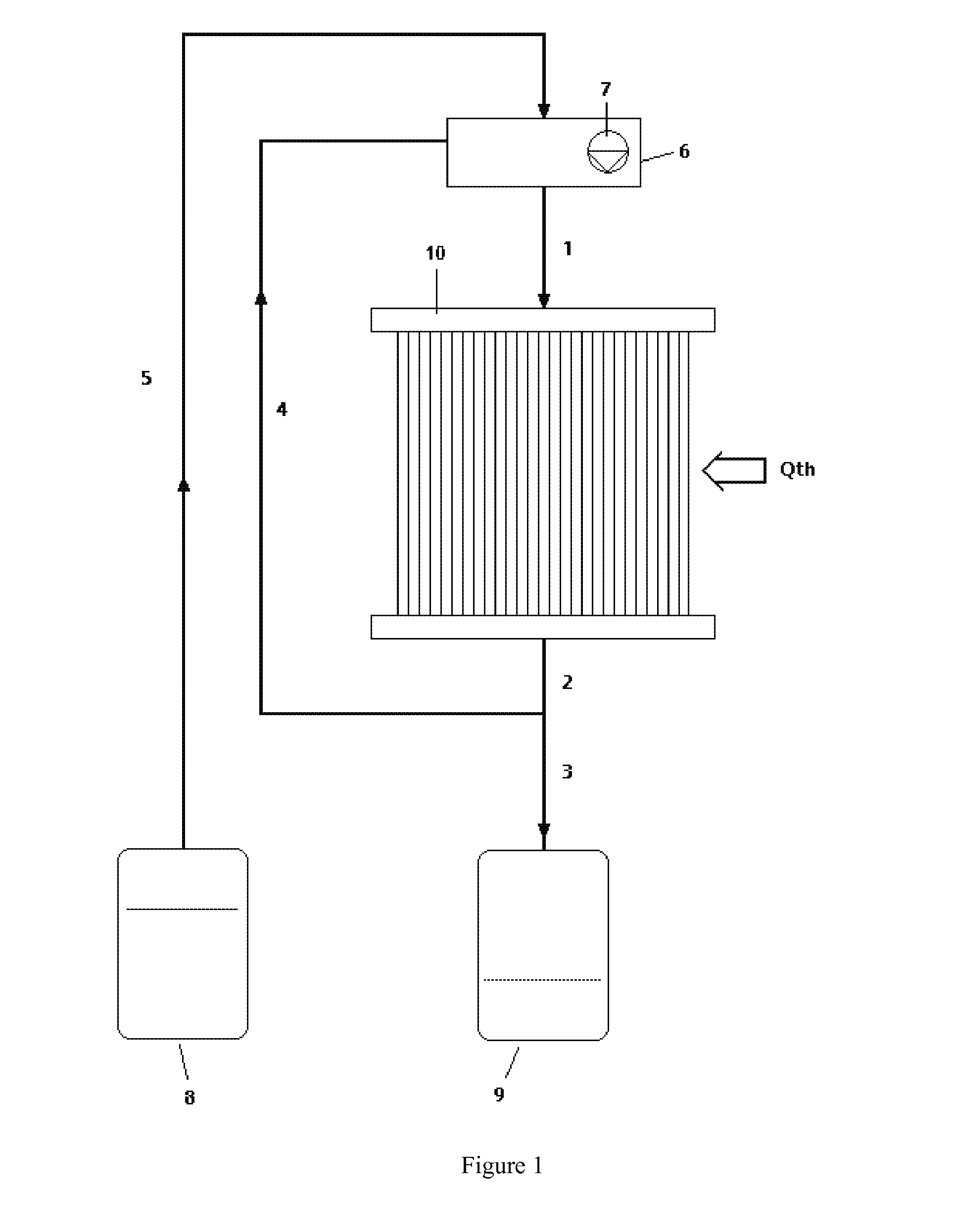 Molten salt solar receiver and procedure to reduce the temperature gradient in said receiver