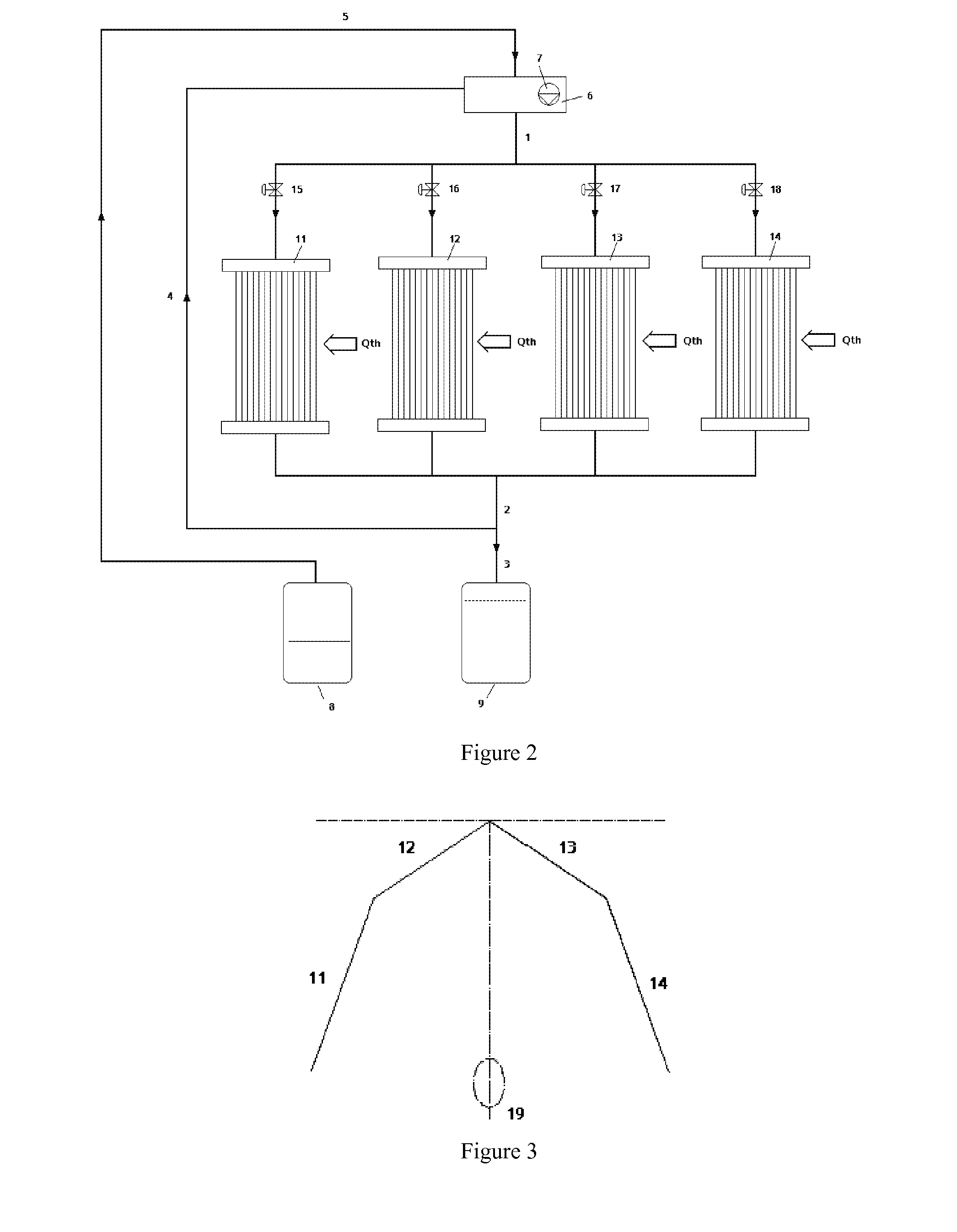 Molten salt solar receiver and procedure to reduce the temperature gradient in said receiver