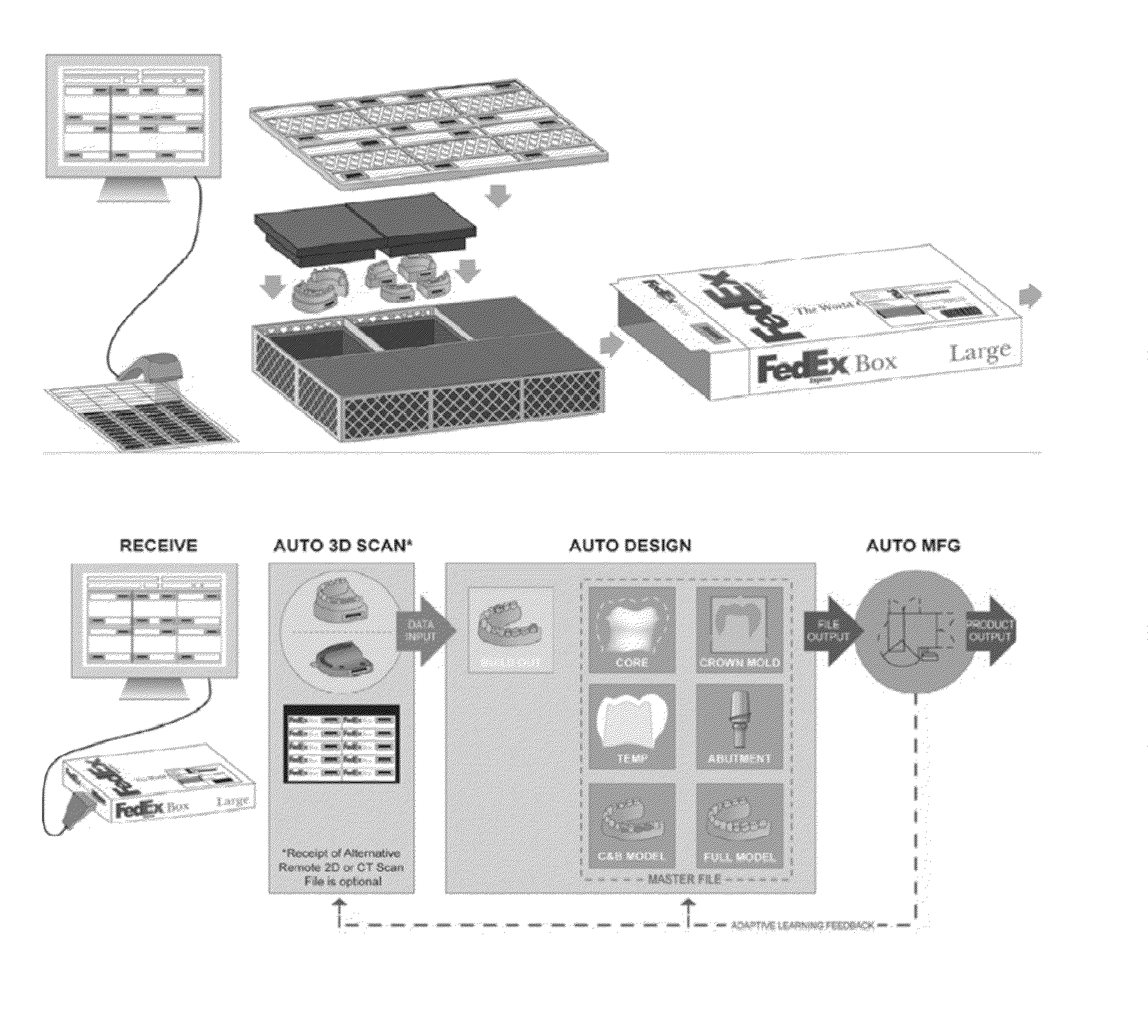 System and method for mass custom manufacturing of dental crowns and crown components