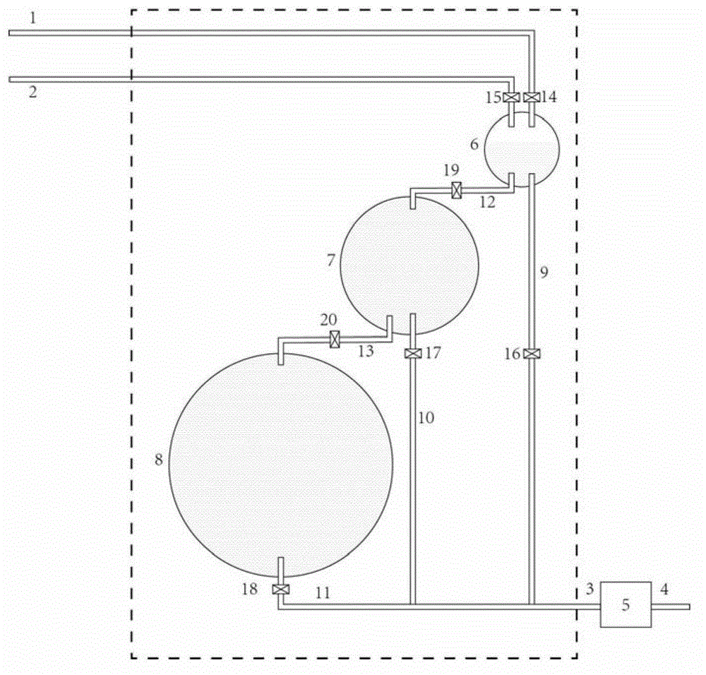 Variable pressure cascade liquid piston device