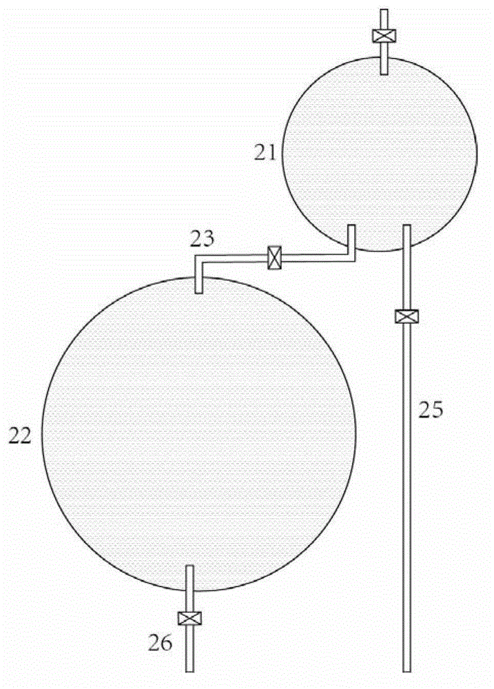 Variable pressure cascade liquid piston device